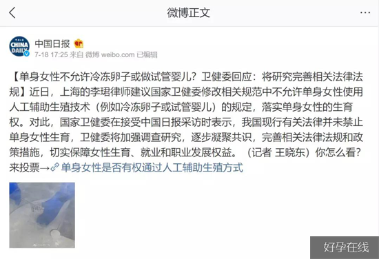中国日报微博发起投票