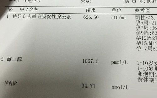 试管移植后取得成功和不成功反映