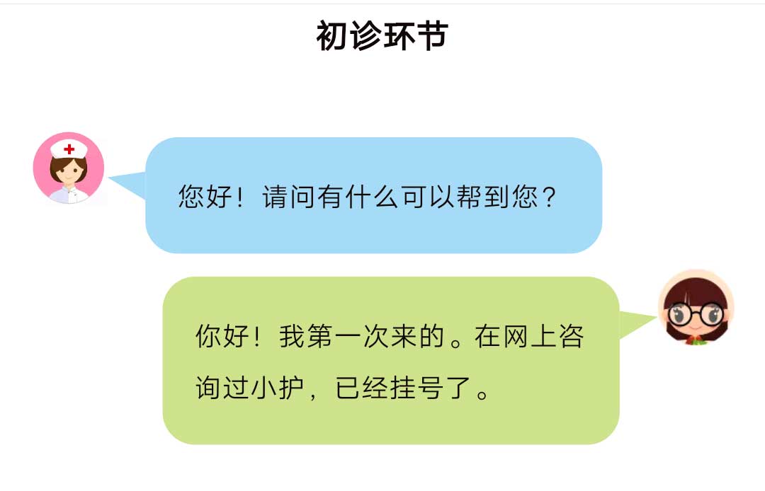 ​做试管婴儿前需要做哪些检查？试管的这些细节终于曝光啦！